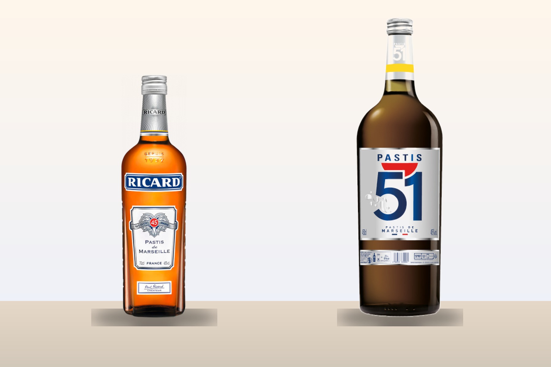 Pastis Rivanis Pastis ou Ricard : 7 différences et 5 rituels à connaître en terrasse ...